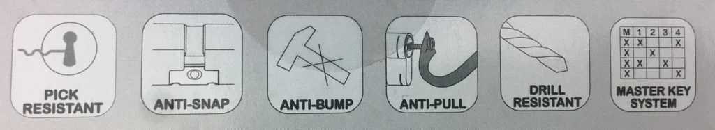Zes pictogrammen op de verpakking van een M&C cilinder: pickbestendig, antisnap, antibump, antipull, boorbestendig en hoofdsleutelsysteem